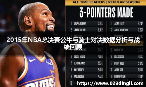 2015年NBA总决赛公牛与骑士对决数据分析与战绩回顾